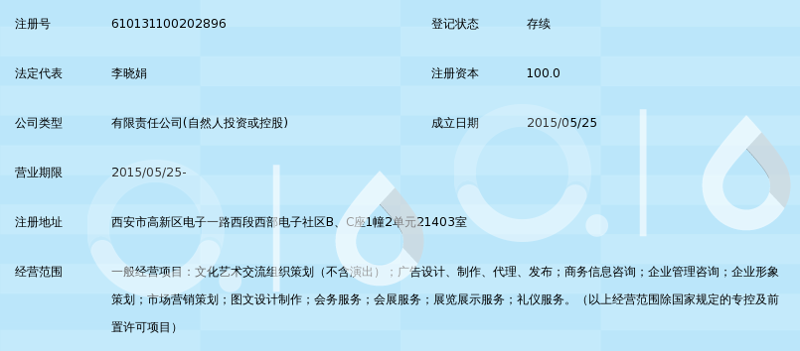 西安：寻找专业的信息咨询服务