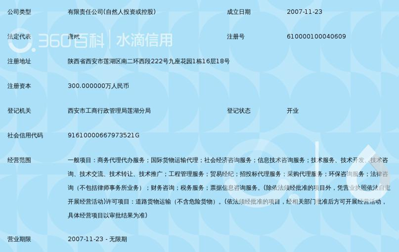企业管理咨询：助力企业航向未来