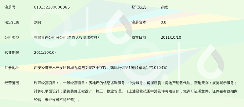 如何选择合适的企业管理咨询