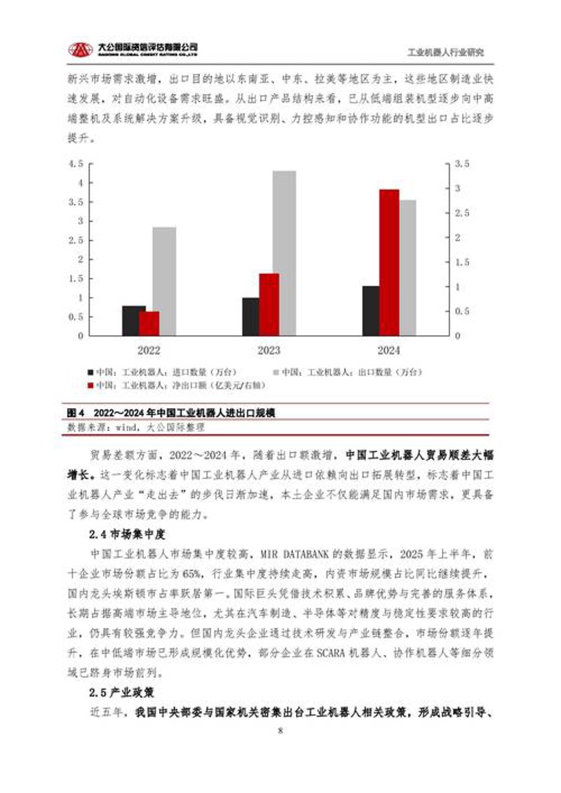 行业研究分析